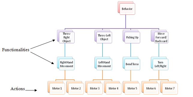 Figure 7.JPG